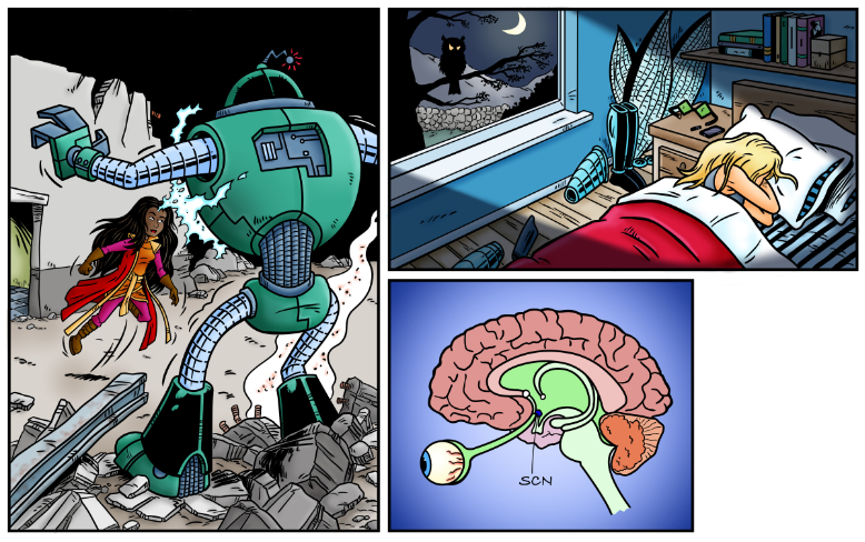 Science of Superheroes - Wellbeing edition